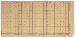 An original unpunched 24-column Hollerith card for the 1930 census