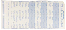 A prescored punch card ballot